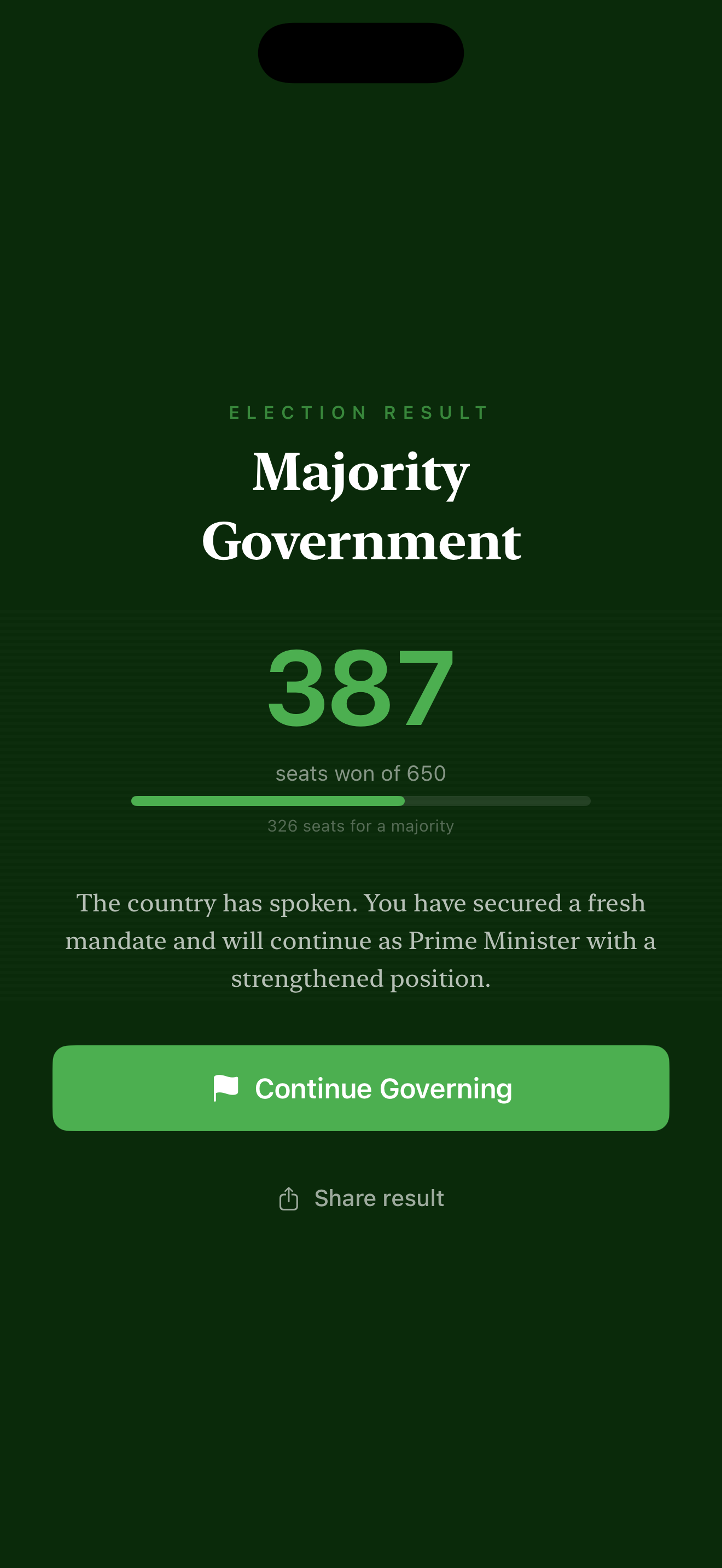 Election result screen showing the outcome of a national vote